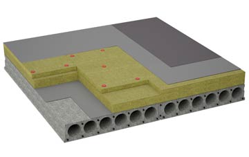 considerations of Chitterne flat roofing insulation